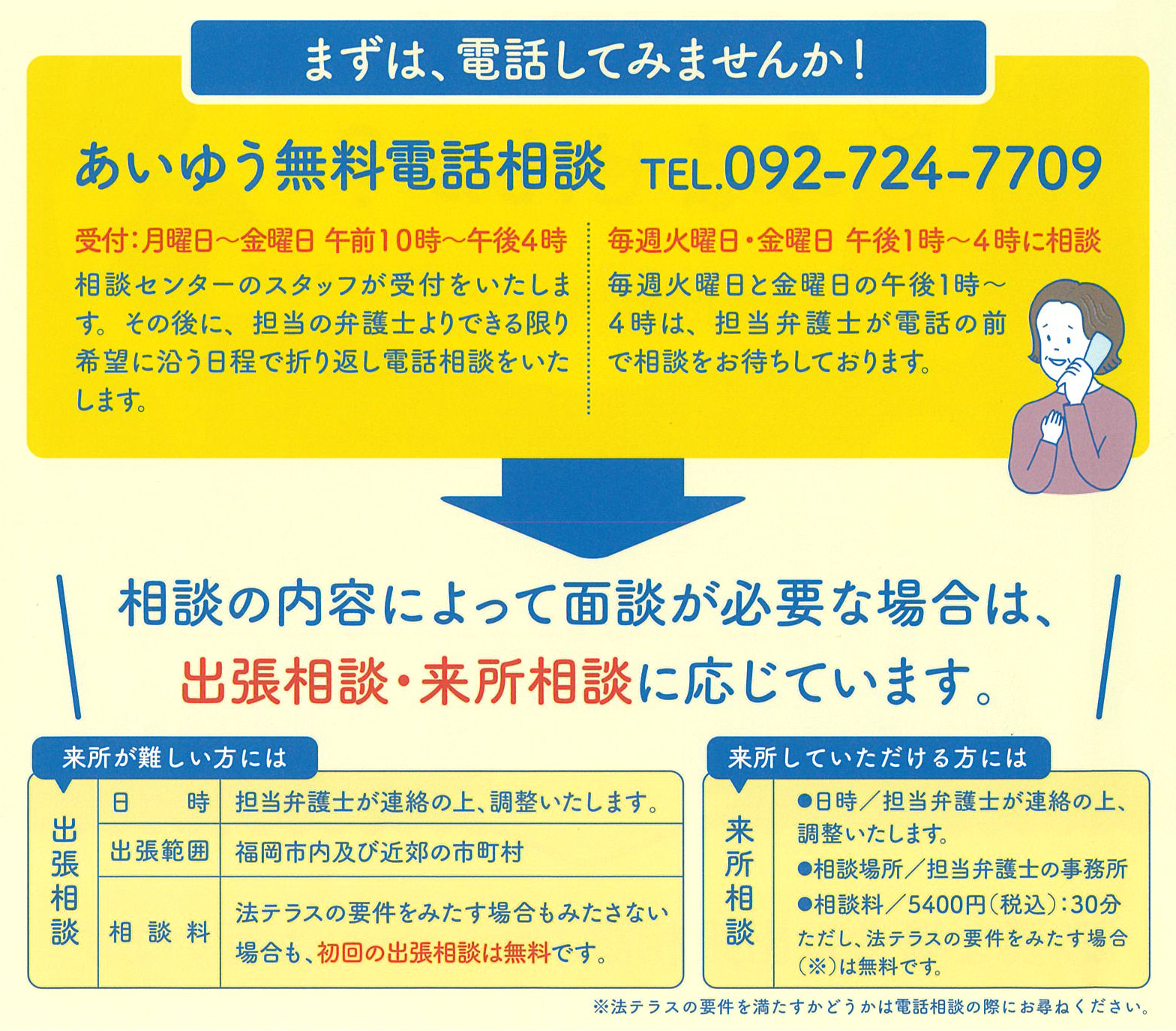 高齢者の悩み(高齢者・障害者総合支援センター)